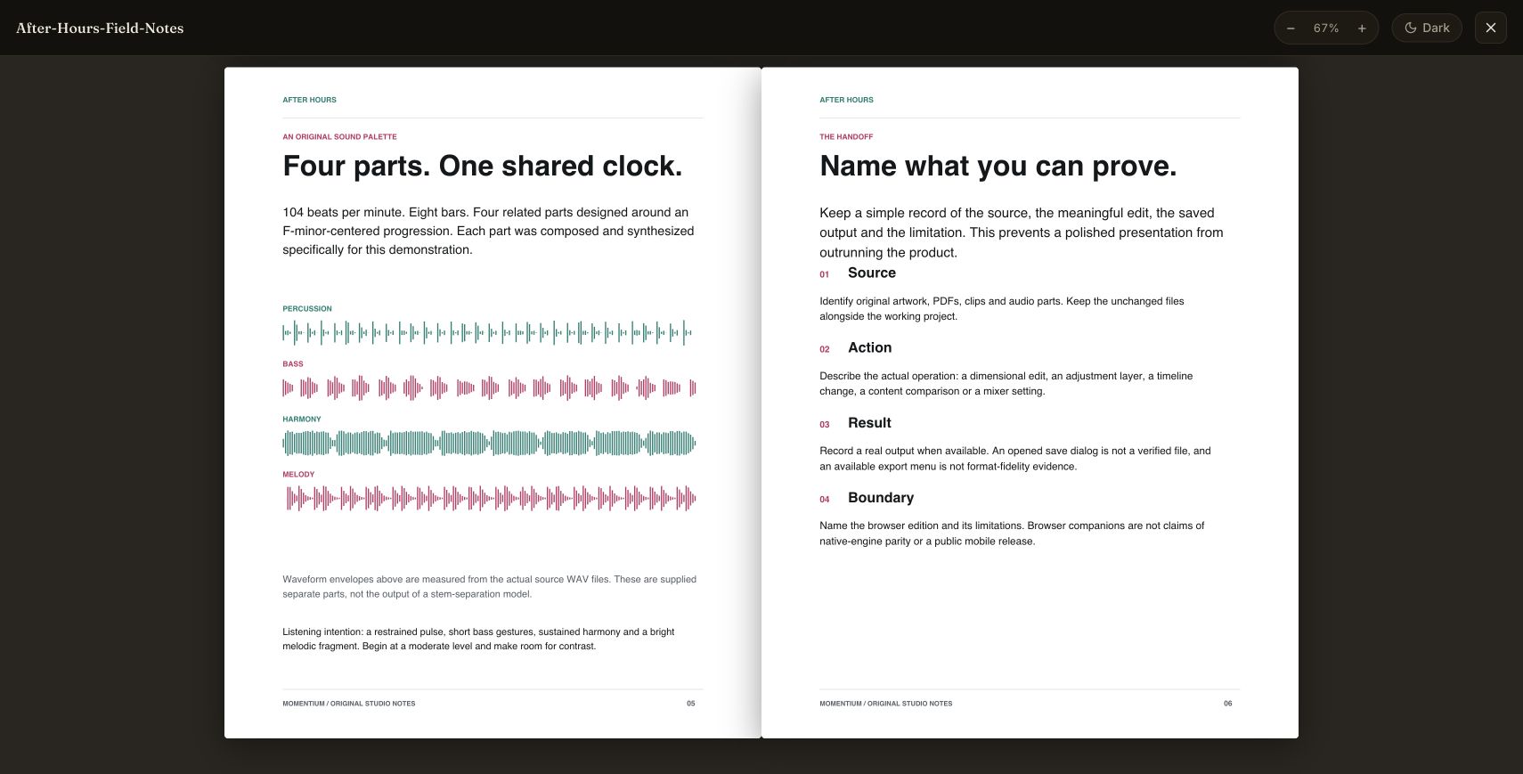 Librarian: Follow the sound. Pages five and six connect four measured waveform diagrams with the project handoff. The reader keeps the illustrated spread together.